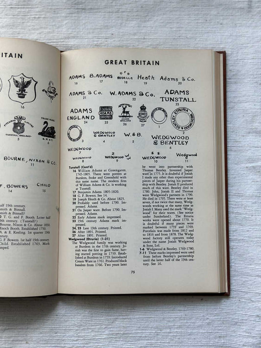 vintage handbook of old pottery and porcelain marks